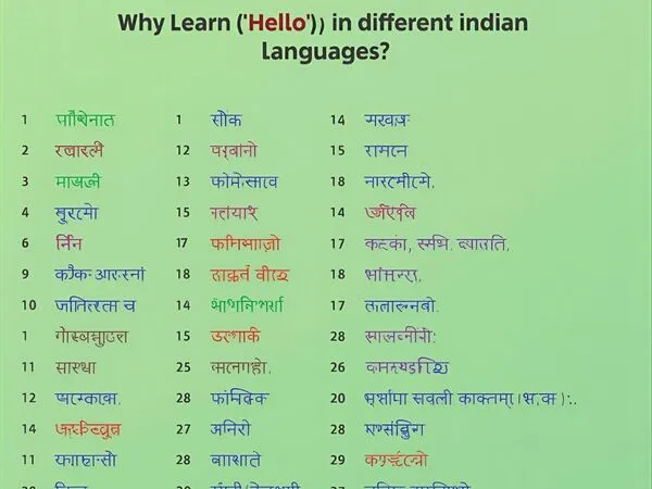 Why Learn "Hello" in Different Indian Languages?