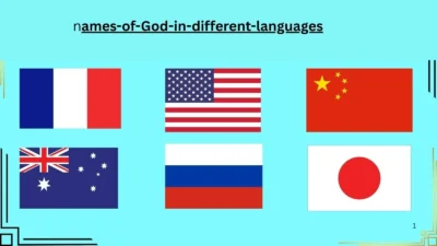 Names of God in Different Languages 2025